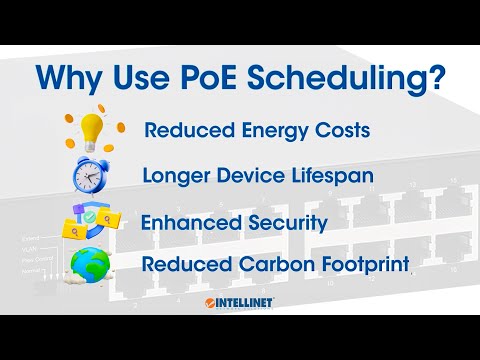 PoE Scheduling Explained: Benefits, Features, and Functions