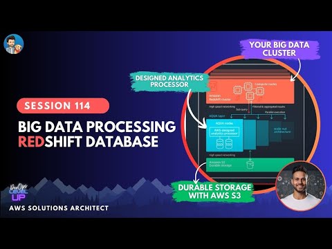 Amazon Redshift Database | Big Data Processing | Visual Explanation