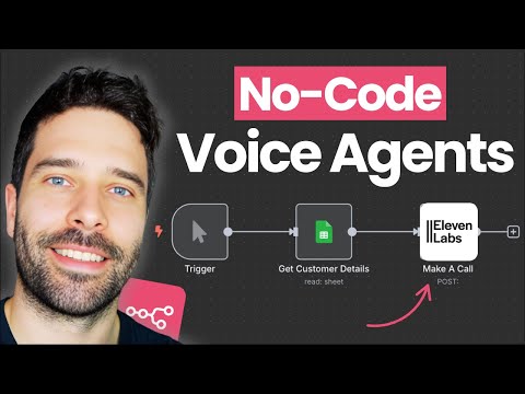The EASIEST way to build NO-CODE Elevenlabs Voice Agents (n8n tutorial)