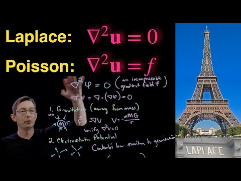 Laplace's Equation and Poisson's Equation