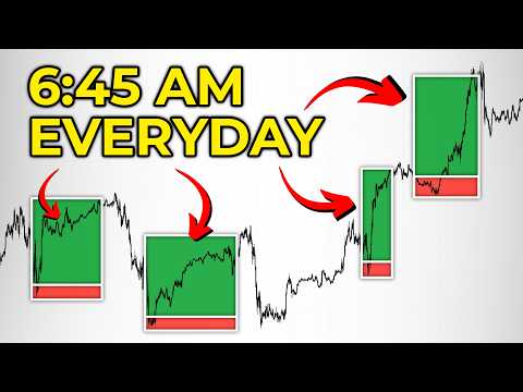 I Do This Before Work Everyday to Make Easy Money