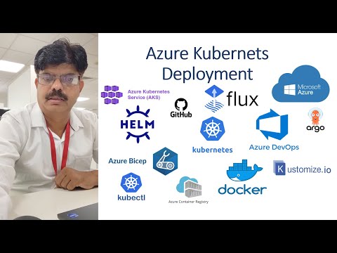 Azure Kubernetes Deployment - 02 (AKS +ACR +Azure Pipelines)