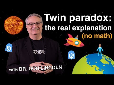 Twin paradox: the real explanation (no math)