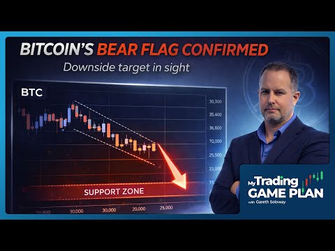 WARSH SHOCK: Silver Collapses 20% as New Fed Chair Nominated, Stocks Weak, Bitcoin Crushed