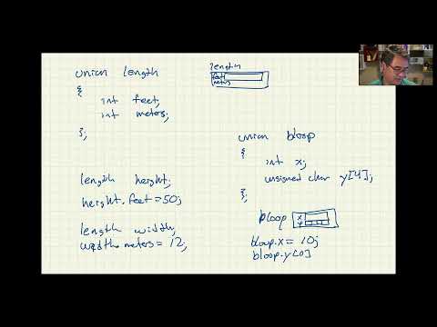 C Programming: Pointers, arrays, and pointer arithmetic