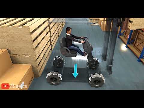 The Brilliant Engineering of Mecanum Wheels!