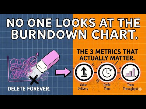 The Brutal Truth About Burndown Charts & How To Fix This