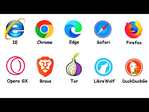Every Web Browser Explained in 20 Minutes