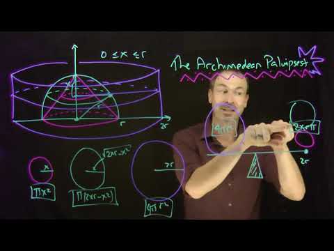 How Archimedes First Deduced the Volume of a Sphere