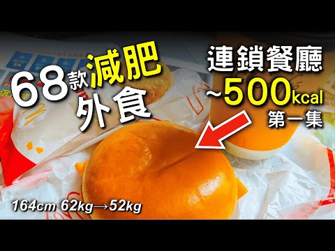 [減肥外食68款：第一集］香港餐廳減脂健康餐🍴推介 ! 😋 幫我減去10 kg 😋 減重外食族、Keep fit 上班族 | 營養充足外食減脂餐 | ReHealthier