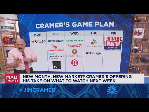 Jim Cramer looks ahead to next week's market game plan