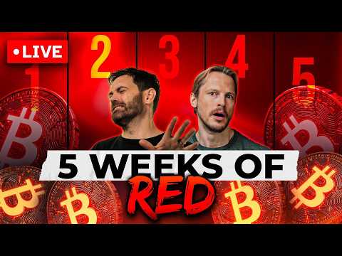 FUD & FOMO: 5 Weeks of RED! Bitcoin's Bottom, Iran Tensions & The CLARITY Act