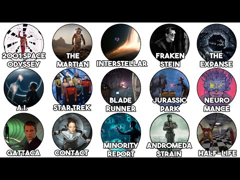 Every Time Sci-Fi Was Correct