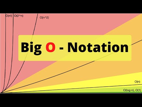 #2.4- شرح مفهوم الـ Big O - Notation