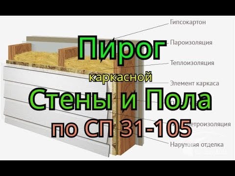 Пирог каркасной стены и пола. СП 31-105 (устаревший вариант)