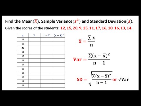 SAMPLE MEAN, VARIANCE AND STANDARD DEVIATION FOR UNGROUPED DATA