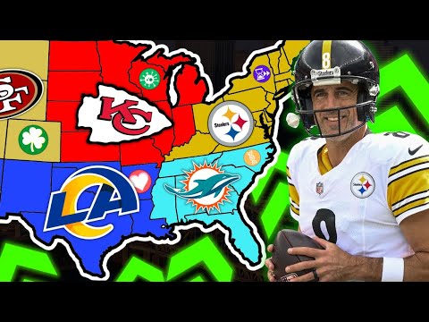 NFL Imperialism, But Everyone is in Their PRIME!