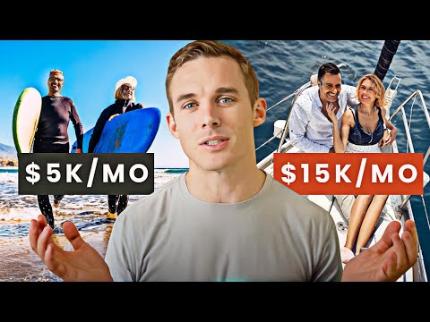 How Much Does It Take to Retire Comfortably on a $5k, $10k, or $15k/mo Budget?