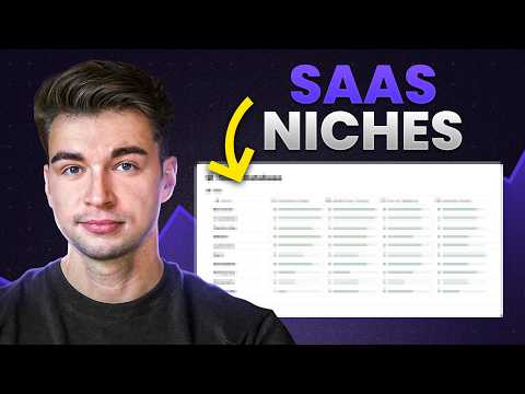 How to find profitable SAAS Ideas (2025)