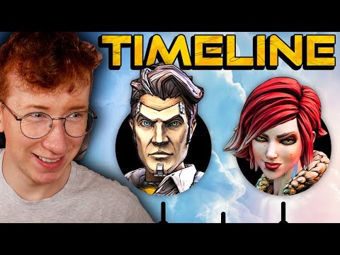 The Borderlands timeline is crazier than you think