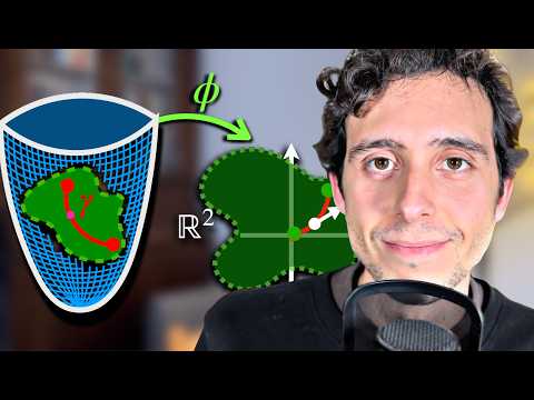 The Core of Differential Geometry