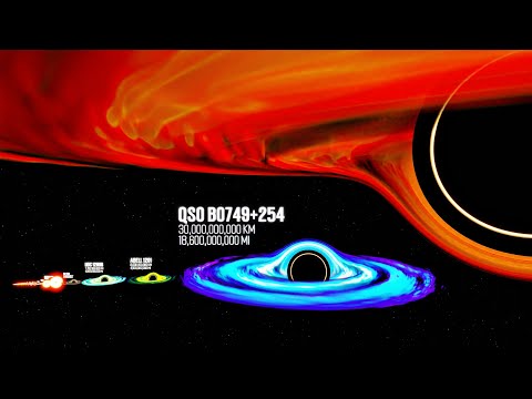 Black Hole Size Comparison vs Largest Stars [4K] | Data Playz