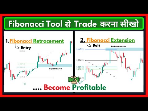 Master Fibonacci Tool: Perfect Entry & Exit Strategies for Trading | Price Lesson Hindi