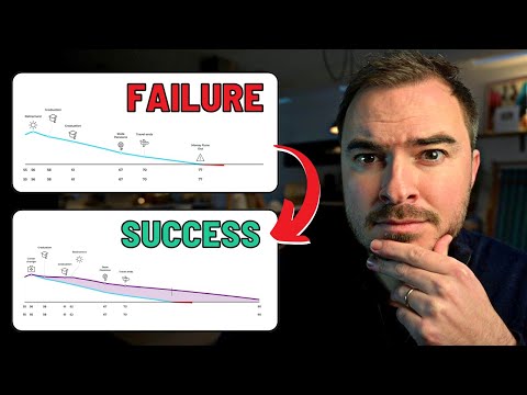 I'm 55 with £1m - Can I afford to retire? (Real case study)