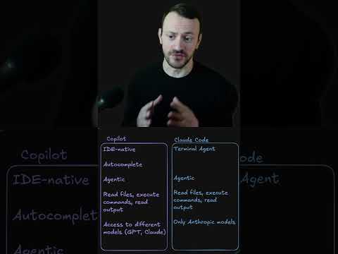 Copilot vs Claude Code