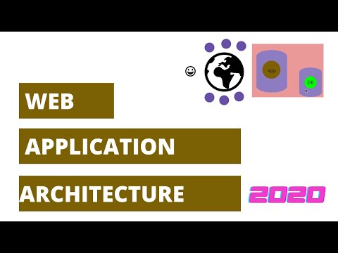 Web Application Architecture - 2020 & Beyond