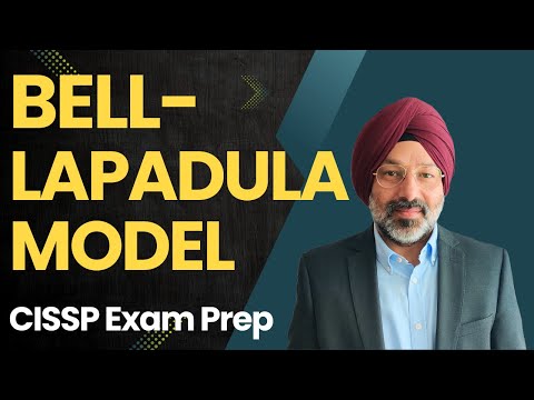 Bell-LaPadula Model Explained | CISSP Domain 3 Security Models