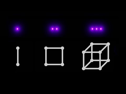 How Quantum Entanglement Works