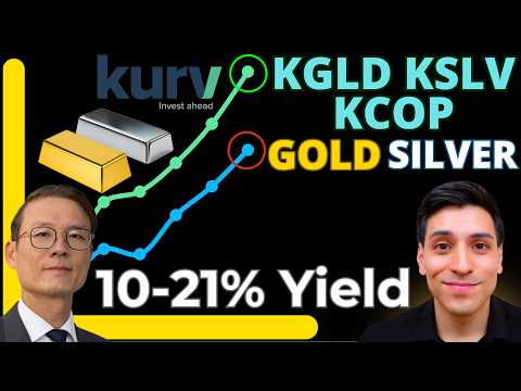 KGLD is Outperforming IAUI: Monthly Dividends, Preventing NAV Erosion, & Total Returns (KSLV KCOP)