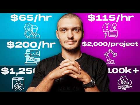 6 Ways To Make $10,000+ /month With No-Code in 2024