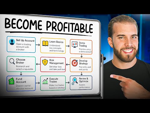 ​​​​If I Started Trading Forex Now, Here’s What I Would Do To Get Rich