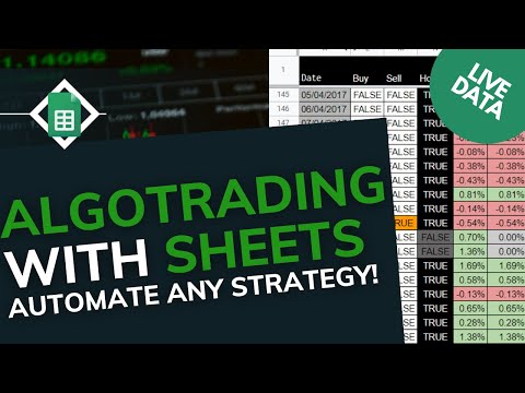 ALGOTRADING with GOOGLE SHEETS  - How to Backtest any Strategy! Always With Updated Historical Data