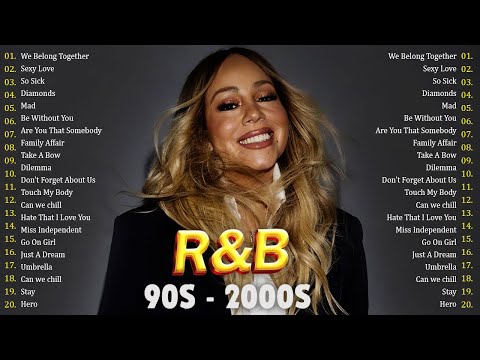 Nostalgia ~ 2000's R&B/Soul Playlist ~ R&BSoul Playlist  🎶 Ne Yo, Usher, Beyonce, Rihanna, Akon
