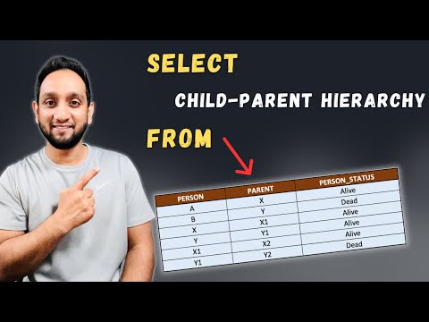 Solving an SQL Interview Problem | Find Child - Parent - Grandparent Hierarchy using SQL