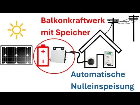 Balcony power plant with nonsensical and sensible storage with automatic zero feed-in / emergency...