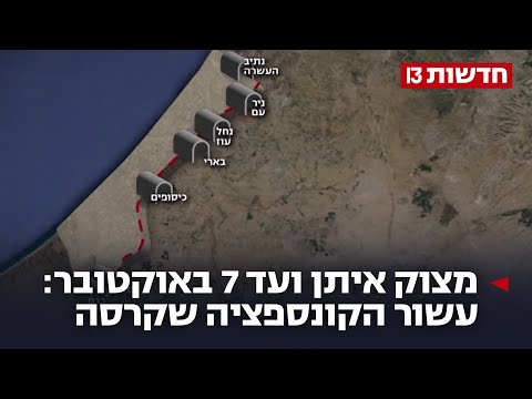 מצוק איתן ועד 7 באוקטובר: עשור הקונספציה שקרסה ברגע האמת