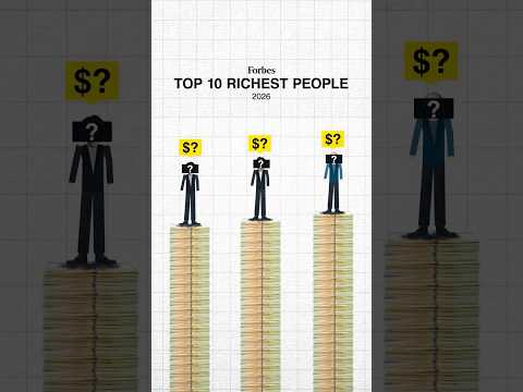 How RICH Billionaires Actually Are