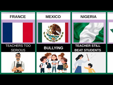 Why Students Hate School In Different Countries