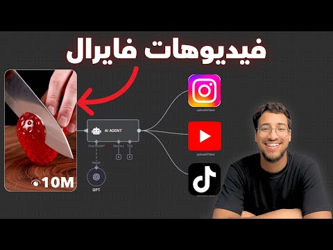بنيت اوتوميشن يجيبلك ملايين المشاهدات لحاله (شرح n8n)