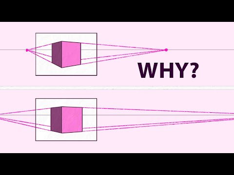 How far SHOULD be your Vanishing Points - Perspective Drawing