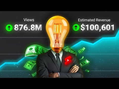 I Tried YouTube Shorts for 365 Days