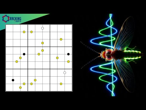 The New Sudoku Rule: The Golden Dot