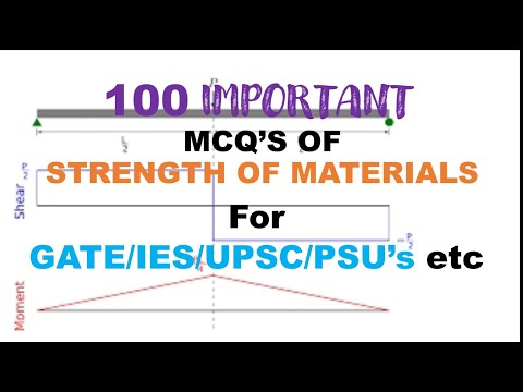 100 MCQ’S OF STRENGTH OF MATERIALS