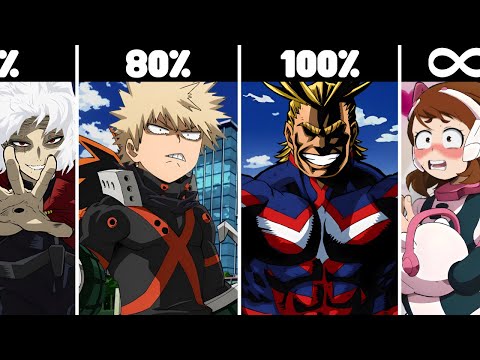 Who Respected Izuku Midoriya? in My Hero Academia