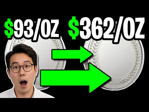 Silver is about to make its biggest move yet