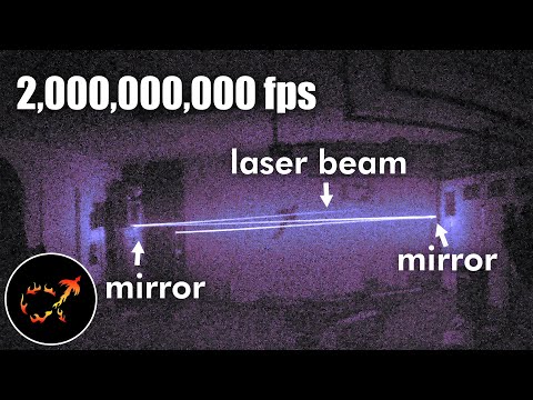A laser pointer at 2 billion fps makes the speed of light look... kinda weird